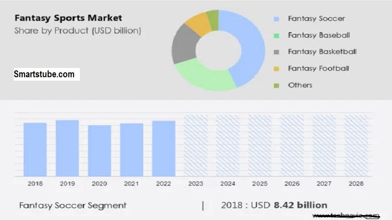 Statistics 2025 Sffarebasketball Sportsfanfare